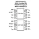CAT1024-25  Pinout Diagram_1
