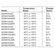 ADM690A, 692A, 802L,M, 805L,M  Pinout Diagram_1