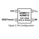 ADM811,812  Pinout Diagram_1