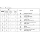 STM690,704,795,802,804-806  Pinout Diagram_1