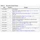 STM690,704,795,802,804-806  Pinout Diagram_2