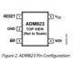 ADM823-825  Pinout Diagram_1