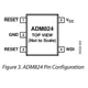 ADM823-825  Pinout Diagram_2