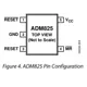 ADM823-825  Pinout Diagram_3