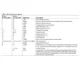 pid_31948994_ad9235bcp-65ebz-analog-devices-datasheet-15068165.pdf  Pinout Diagram_3