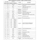 pid_3197280_st25r3913-bqft-stmicroelectronics-datasheet-67766939.pdf  Pinout Diagram_4