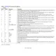 pid_31980699_adm1293-2aacpz-rl-analog-devices-datasheet-38520138.pdf  Pinout Diagram_1