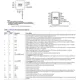 pid_31980699_adm1293-2aacpz-rl-analog-devices-datasheet-38520138.pdf  Pinout Diagram_4