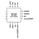 pid_31980699_adm1293-2aacpz-rl-analog-devices-datasheet-38520138.pdf  Pinout Diagram_6