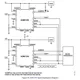 pid_31980699_adm1293-2aacpz-rl-analog-devices-datasheet-38520138.pdf  Pinout Diagram_8