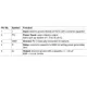 pid_32031385_52e8508d4885c9ab3043784e341f8747.pdf  Pinout Diagram_2