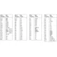 pid_32384192_adsp-2101bg-80-analog-devices-datasheet-1135.pdf  Pinout Diagram_1