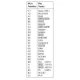 pid_32384192_adsp-2101bg-80-analog-devices-datasheet-1135.pdf  Pinout Diagram_11