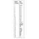 pid_32384192_adsp-2101bg-80-analog-devices-datasheet-1135.pdf  Pinout Diagram_13