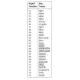 pid_32384192_adsp-2101bg-80-analog-devices-datasheet-1135.pdf  Pinout Diagram_15