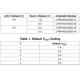 pid_32584846_cfb3075fedd77f5fbd7e81d8f040619c.pdf  Pinout Diagram_3
