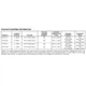 pid_32676210_xtr112ue4-texas-instruments-datasheet-8637195.pdf  Pinout Diagram_2