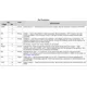 pid_32801982_59cb3e7b00783d2a9bc5ac97cc265f9e.pdf  Pinout Diagram_2