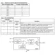 CAT811,812  Pinout Diagram_2