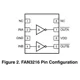 FAN3216/17  Pinout Diagram_1