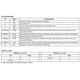 FAN3216/17  Pinout Diagram_3