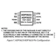 ADP3623-25,3633-35  Pinout Diagram_1