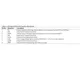 ADP3623-25,3633-35  Pinout Diagram_6