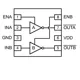 FAN3223-25  Pinout Diagram_1
