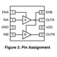 FAN3223-25  Pinout Diagram_2