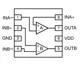 FAN3223-25  Pinout Diagram_3