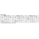 FAN3223-25  Pinout Diagram_5