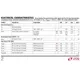 LTC4444 Datasheet  Pinout Diagram_1