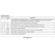 NCP3418(A)  Pinout Diagram_2