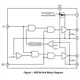 NCP3418(A)  Pinout Diagram_4