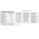 pid_33332149_ds1553wp-120-maxim-integrated-datasheet-13723667.pdf  Pinout Diagram_1