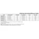 pid_33332687_max5434nezt2bt-analog-devices-datasheet-13714200.pdf  Pinout Diagram_1
