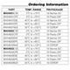 pid_33332996_max4633ese-maxim-integrated-datasheet-138921.pdf  Pinout Diagram_1