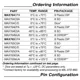 pid_33586796_max764cpa-dallas-semiconductor-datasheet-78074.pdf  Pinout Diagram_2