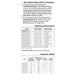 pid_34057780_max3244ecwi2bg1z-maxim-integrated-datasheet-13706196.pdf  Pinout Diagram_2