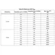 pid_34279694_8b373ad06f575978523be83415823143.pdf  Pinout Diagram_7