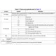 pid_34279694_8b373ad06f575978523be83415823143.pdf  Pinout Diagram_11