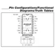 pid_34552720_max4713ese2bt-analog-devices-datasheet-119174.pdf  Pinout Diagram_1