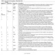 pid_34608756_adp1071-1accz-analog-devices-datasheet-151710949.pdf  Pinout Diagram_3