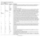 pid_34608756_adp1071-1accz-analog-devices-datasheet-151710949.pdf  Pinout Diagram_6