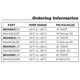 pid_34634081_max4024eud2b-maxim-integrated-datasheet-13700478.pdf  Pinout Diagram_2