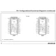 pid_35004307_max350cwn2bt-analog-devices-datasheet-120561.pdf  Pinout Diagram_2