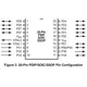 pid_35156573_zlf645e0q2064g-maxim-integrated-datasheet-13731002.pdf  Pinout Diagram_5