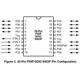 pid_35156573_zlf645e0q2064g-maxim-integrated-datasheet-13731002.pdf  Pinout Diagram_6