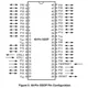 pid_35156573_zlf645e0q2064g-maxim-integrated-datasheet-13731002.pdf  Pinout Diagram_14