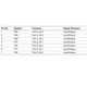pid_35156573_zlf645e0q2064g-maxim-integrated-datasheet-13731002.pdf  Pinout Diagram_17